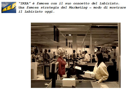 Il labirinto da topoi a metafora della complessità