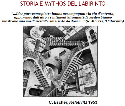 Il labirinto da topoi a metafora della complessità