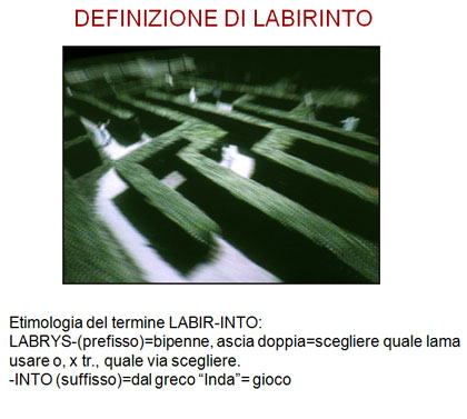 Il labirinto da topoi a metafora della complessità